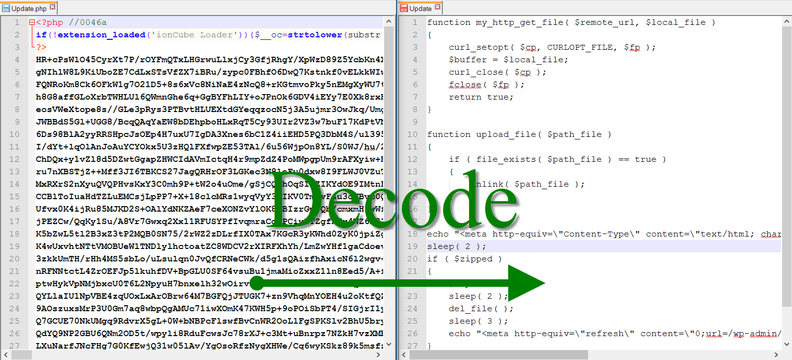 php ioncube decode